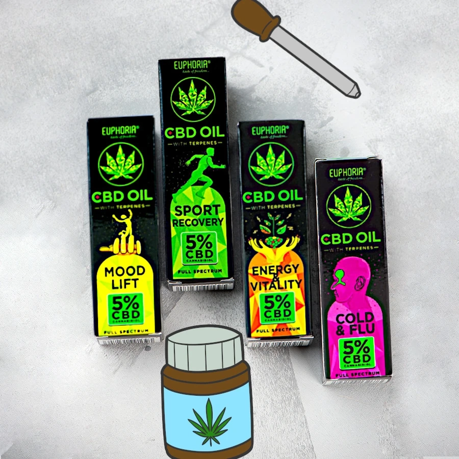 Euphoria cbd z terpenami