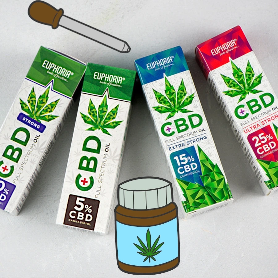 Euphoria pełne spektrum cbd